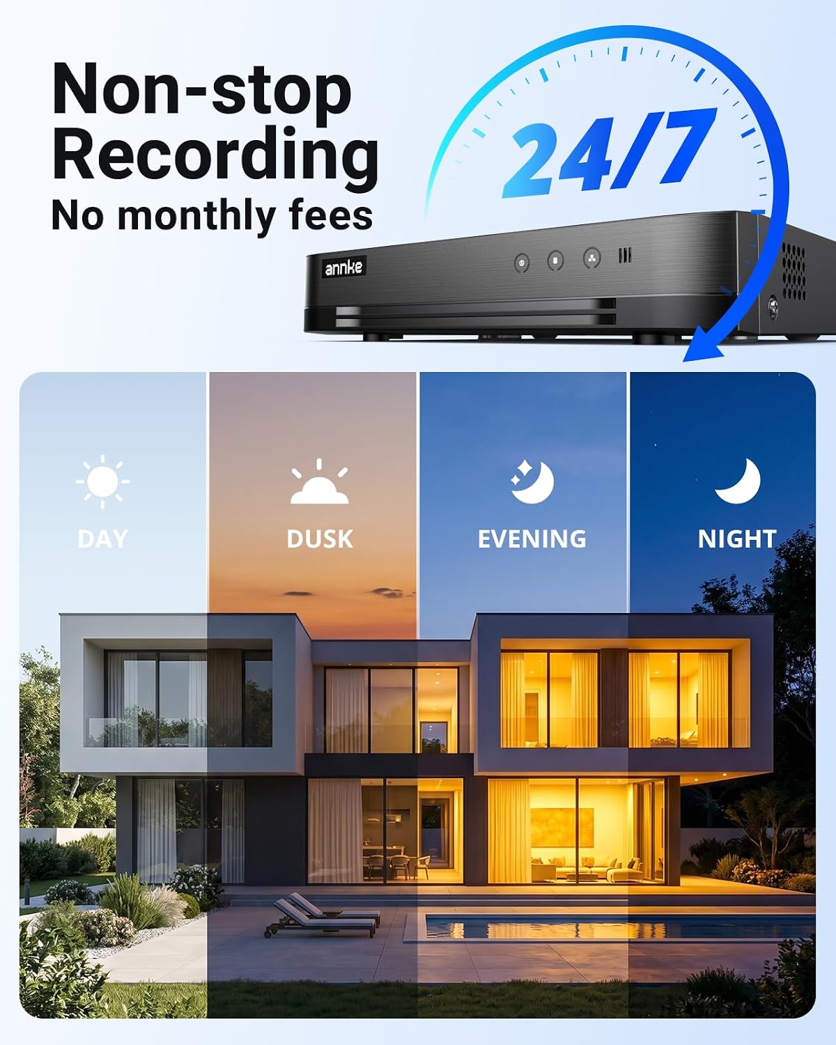 ANNKE DVR CCTV híbrido 5 en 1 de 16 canales 1080P Lite (TVI\/AHD\/C...