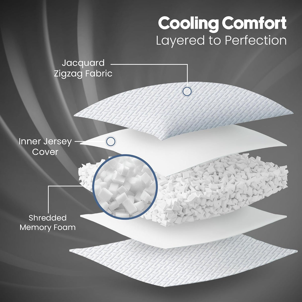 Utopia Bedding Almohadas de espuma viscoelástica trituradas, almoha...