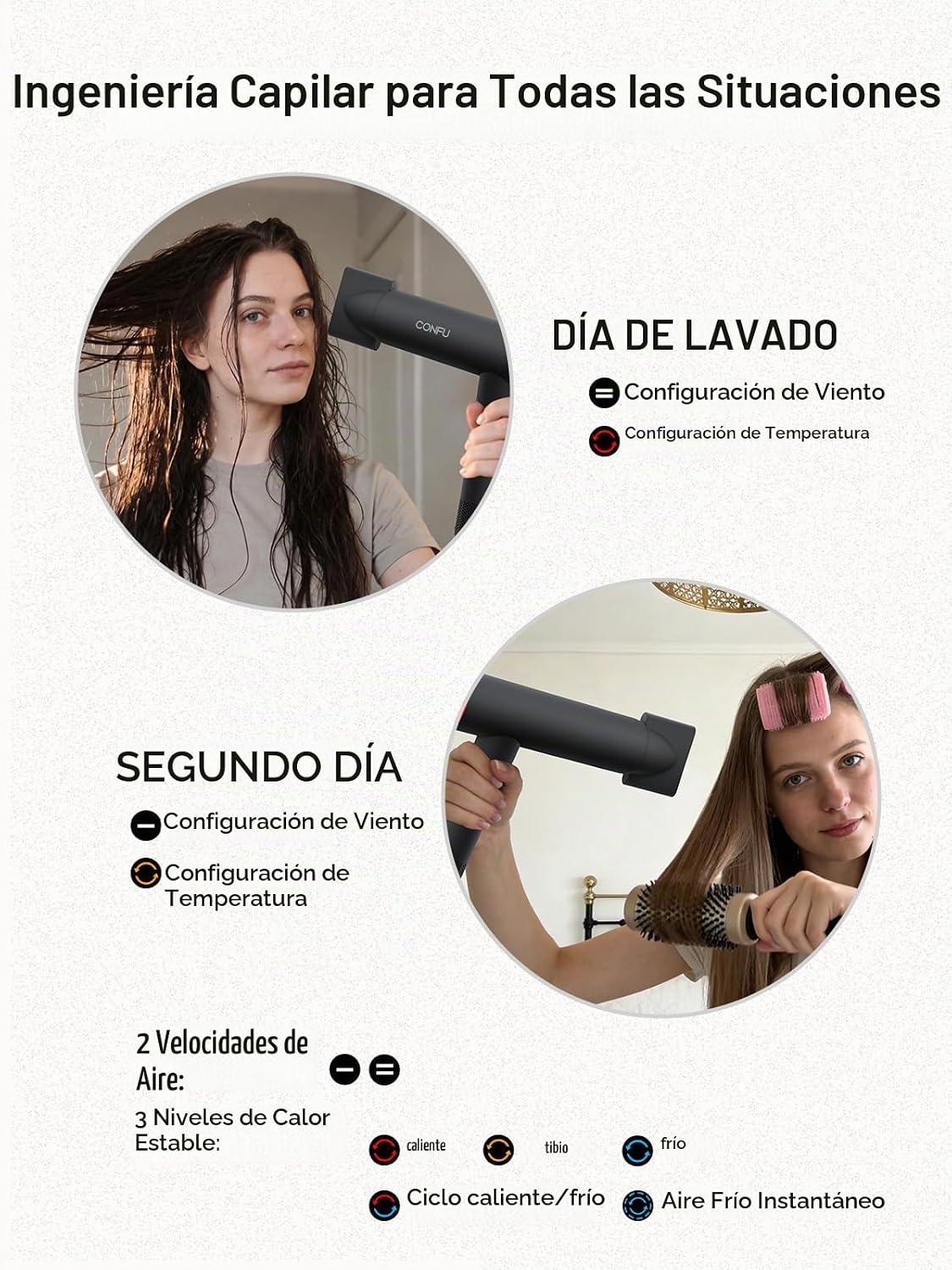 Secador de pelo, secador de pelo CONFU con difusor 110000 RPM | Sec...