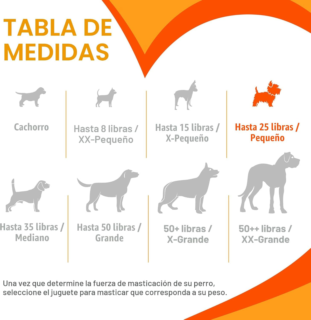 Nylabone Mordedor de goma para cachorros, juguetes masticables para...