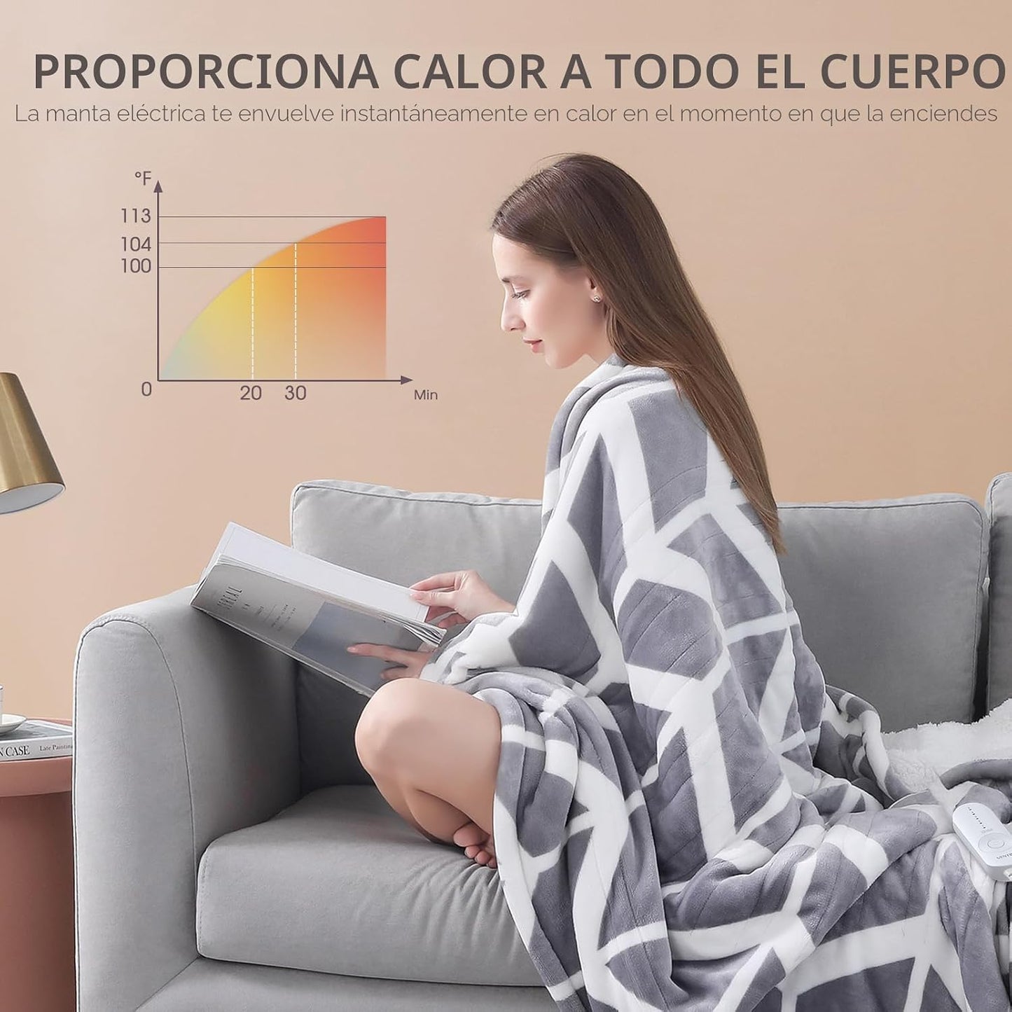 VENTIMI Manta térmica, 5 niveles de calor y 3 horas de apagado auto...