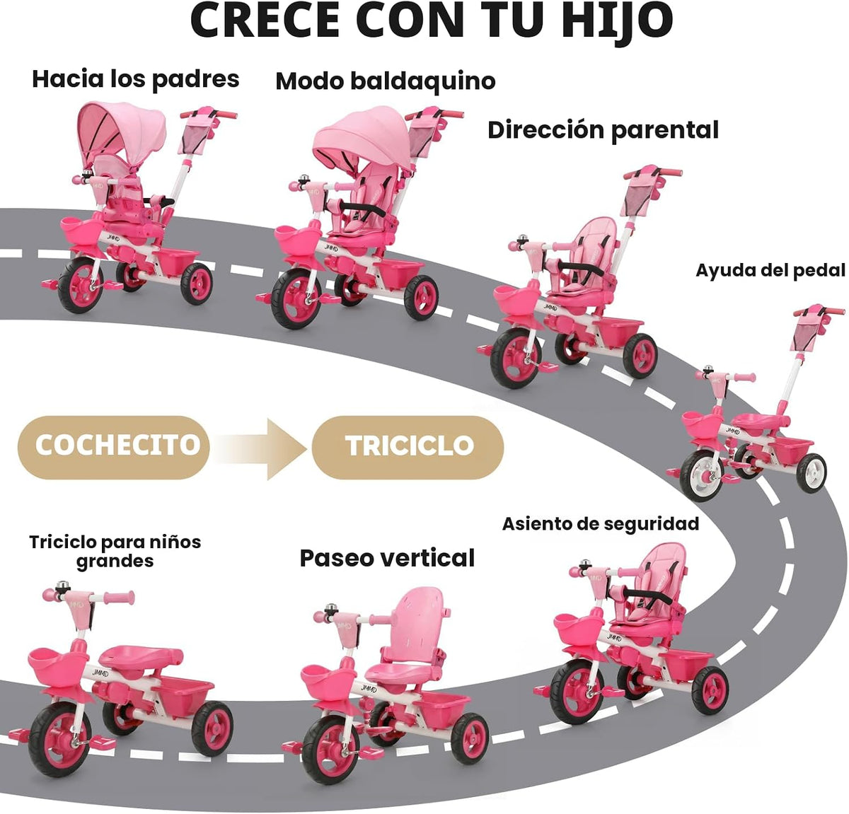 JMMD Cochecito de triciclo 7 en 1 con asa de empuje, triciclo de be...