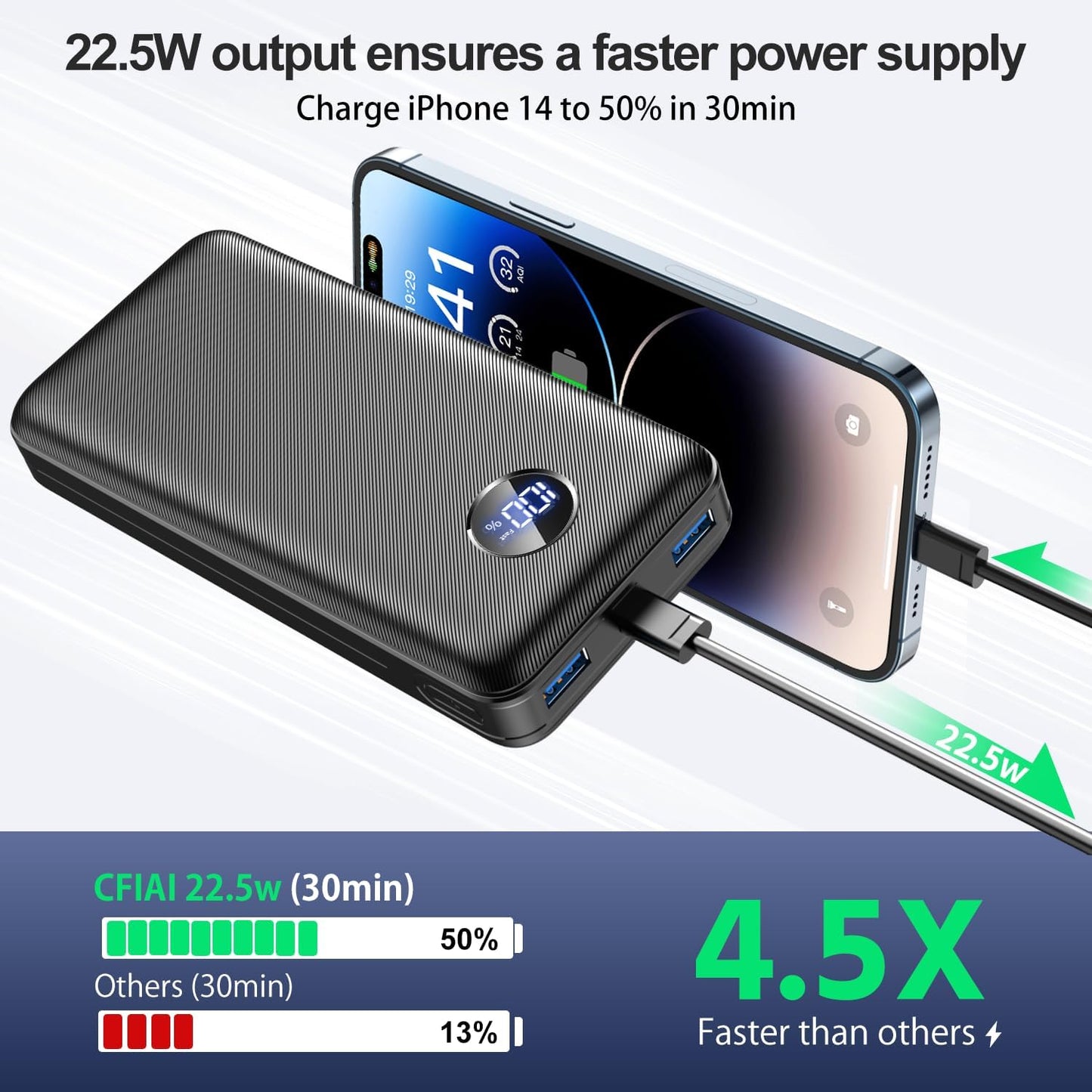 Cargador portátil de 40000 mAh, cargador de batería de carga rápida...