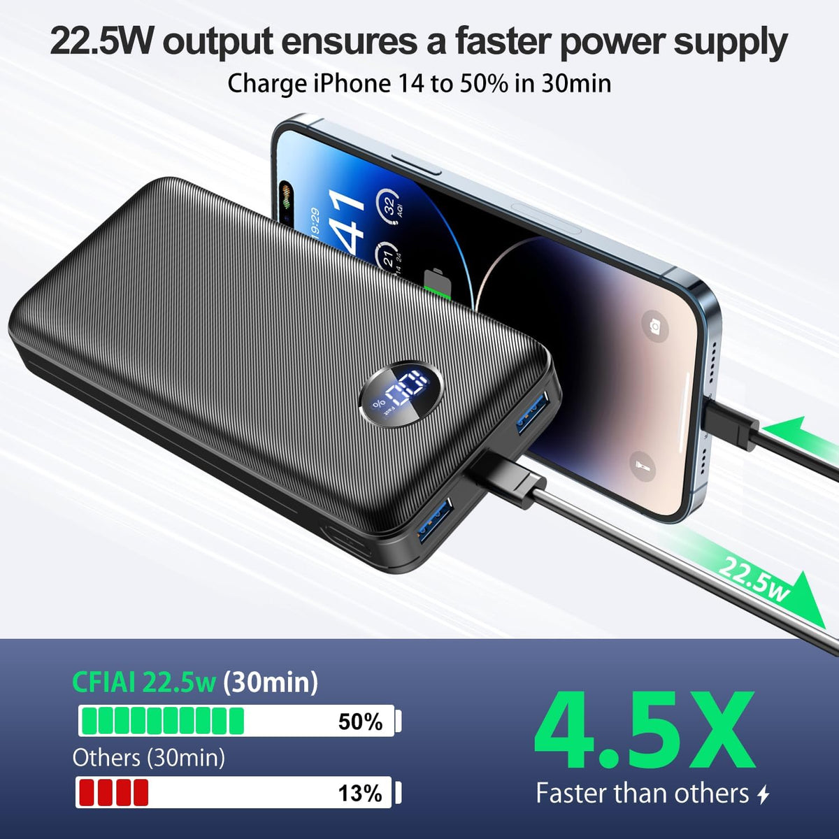 Cargador portátil de 40000 mAh, cargador de batería de carga rápida...