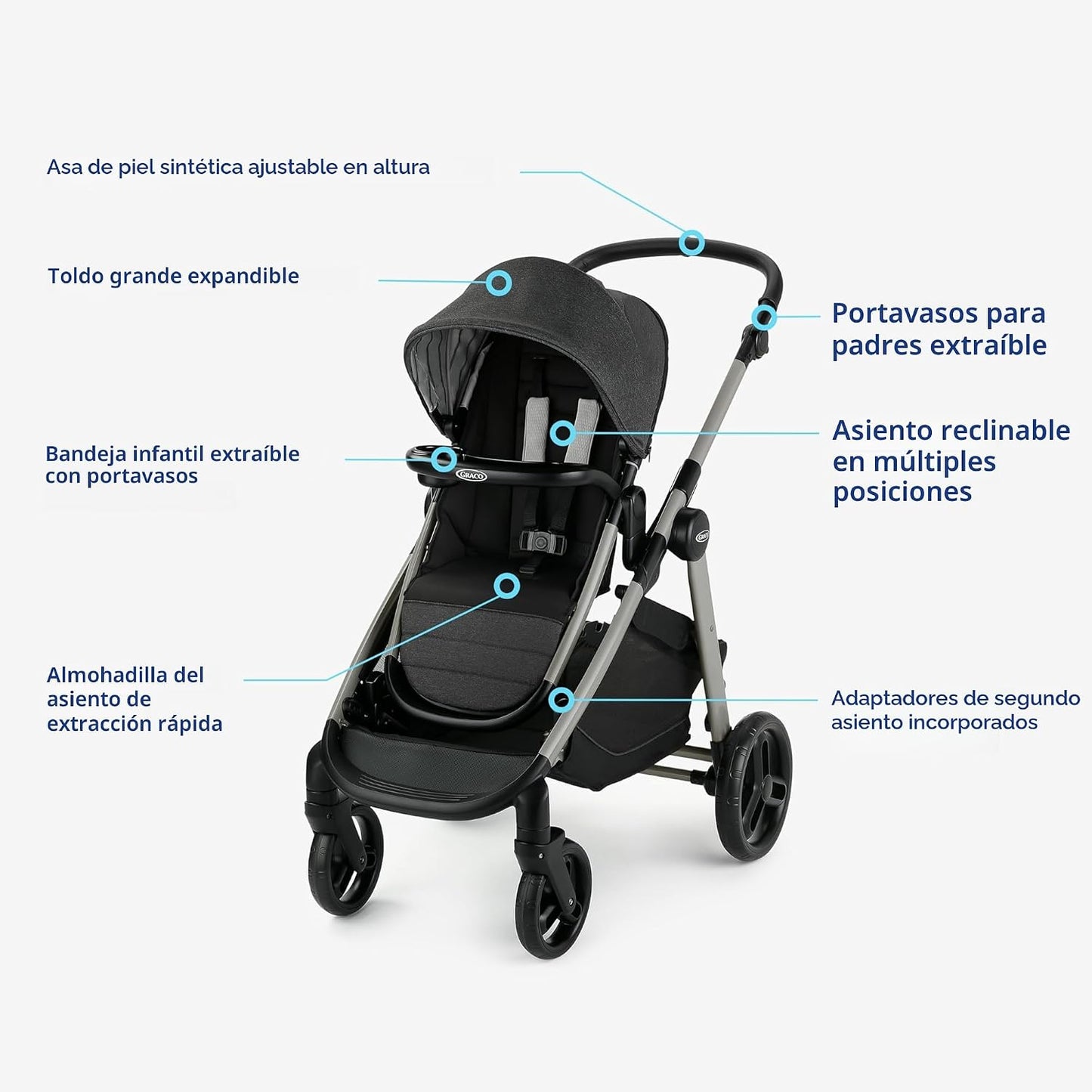 Graco Modes Nest2Grow Carriola de bebé, Asiento ajustable Slide2Me,...
