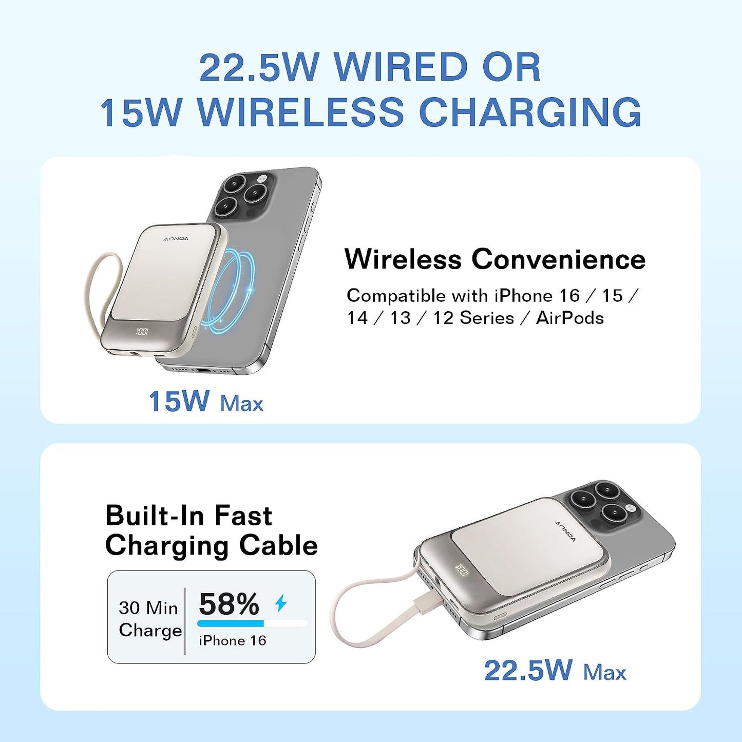 VONUV Banco de Energía Magnético de 10000mAh, Cargador Inalámbrico...