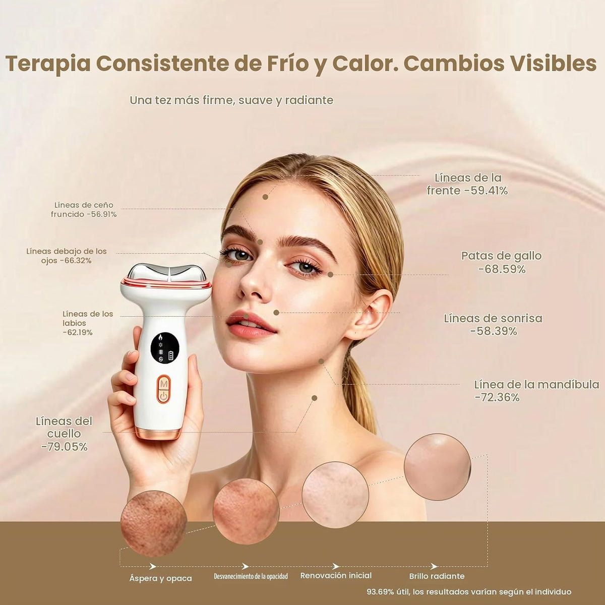 YueLi Dispositivo facial de microcorriente con luz roja, masajeador...