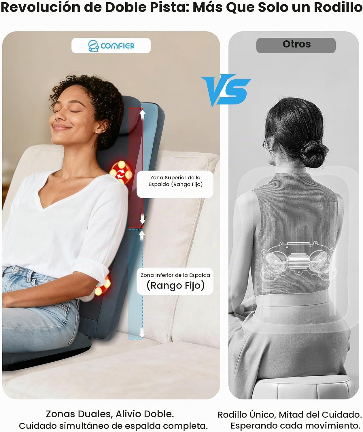 COMFIER Masajeador de espalda Shiatsu con calor, rodillos 3D de mot...