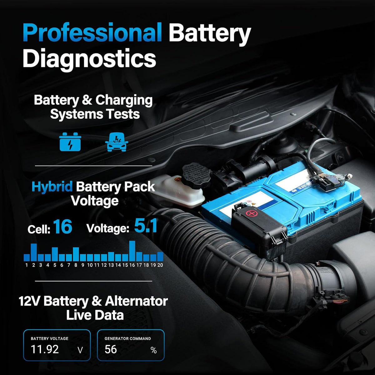 BLCKTEC 460T OBD2 - Lector de códigos de escáner para coche, herram...