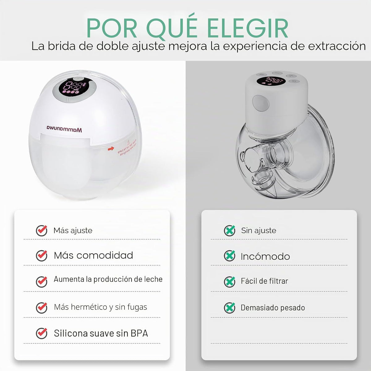 Mammanuwa Extractor de leche eléctrico - Ligero, portátil y manos l...