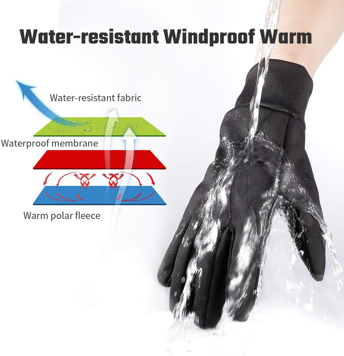 Guantes de invierno FanVince para pantalla táctil, resistentes al a...