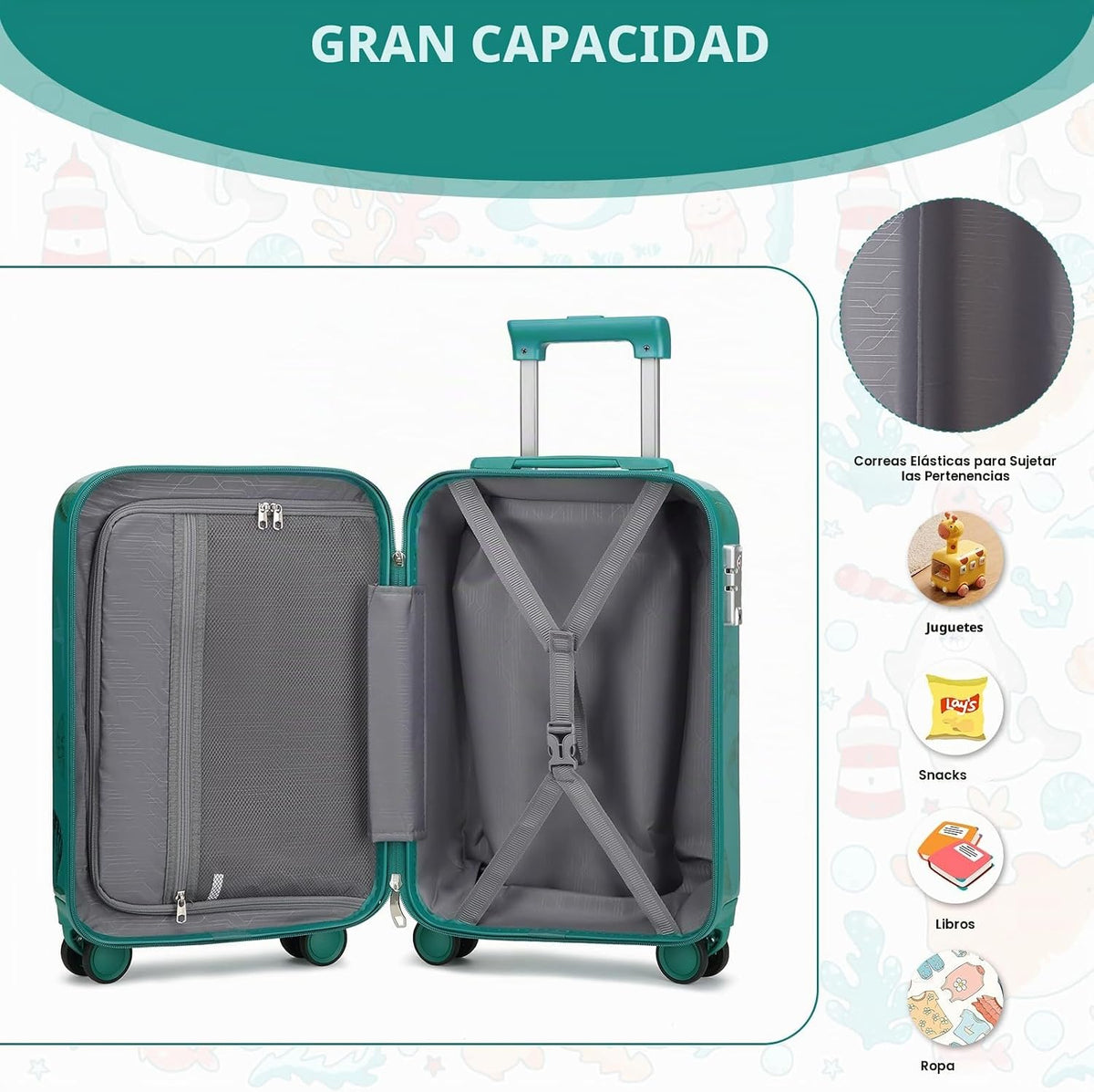 Somago Juego de equipaje para niños de 4 piezas con mochila para ni...