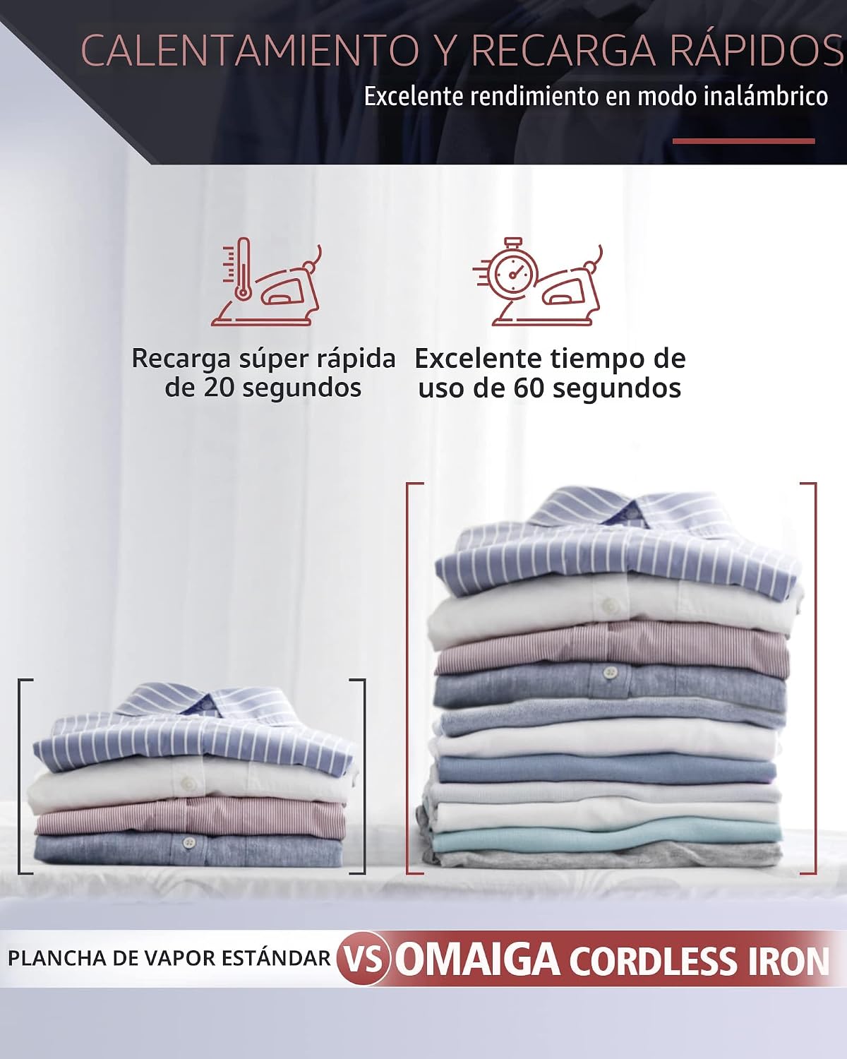 OMAIGA Plancha de vapor inalámbrica para ropa, 1500W, suela de cerá...