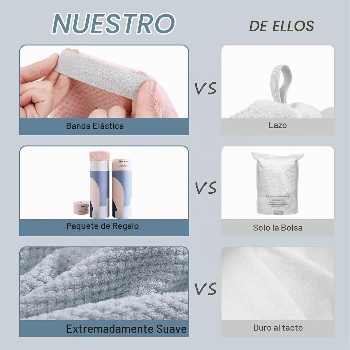 BYCOO Toalla Grande de Microfibra para Envolver el Cabello para Muj...