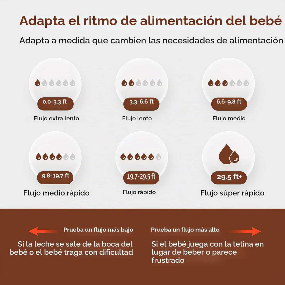 Thyseed - Biberón natural anticólico de repuesto, 5 onzas, 0+ meses