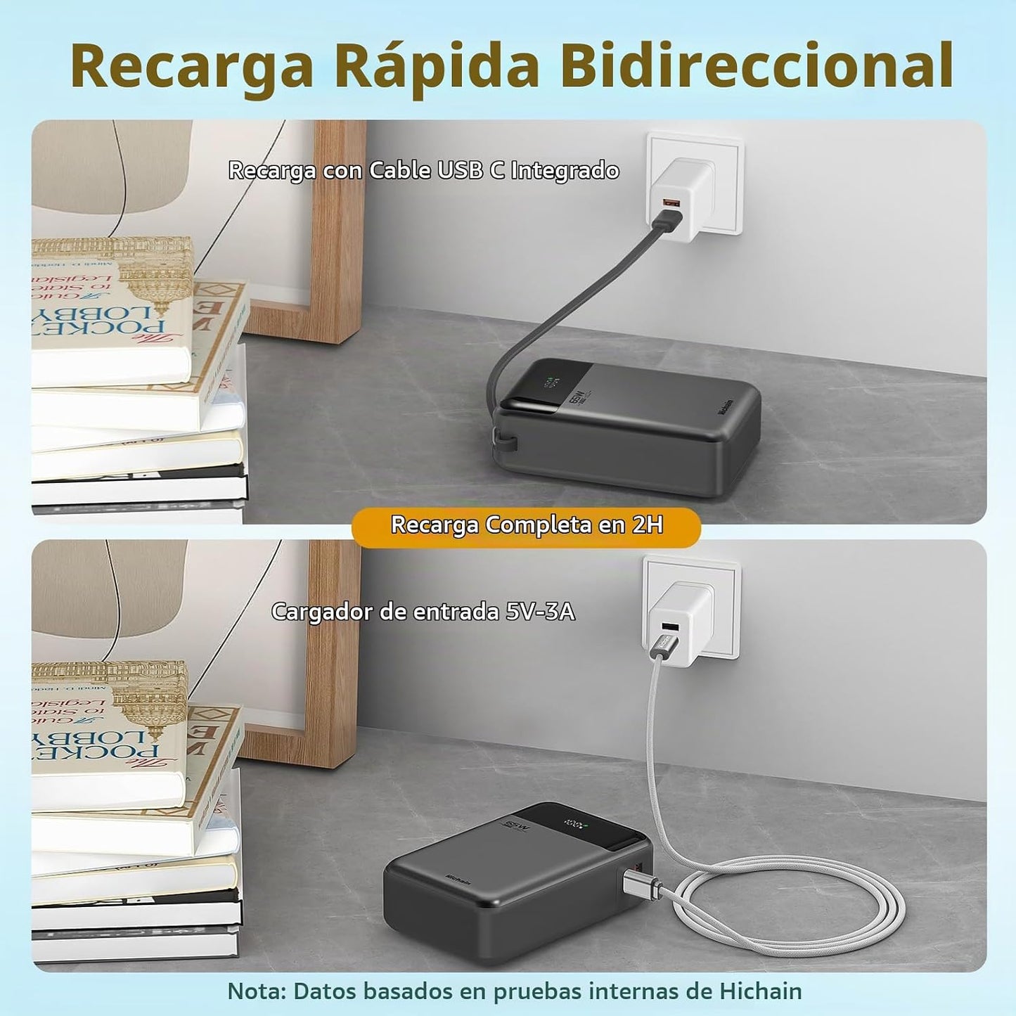 Hichain Banco de energía para portátil de 65 W, 20000 mAh, cargador...
