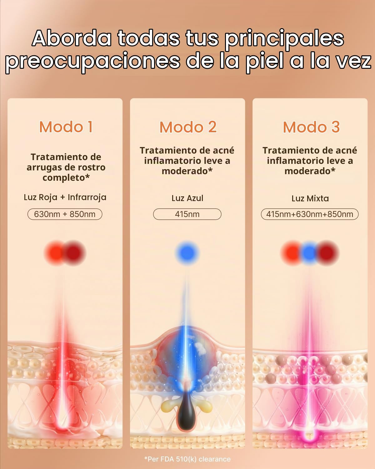 RENPHO Máscara de terapia de luz roja para cara, aprobada por la FD...