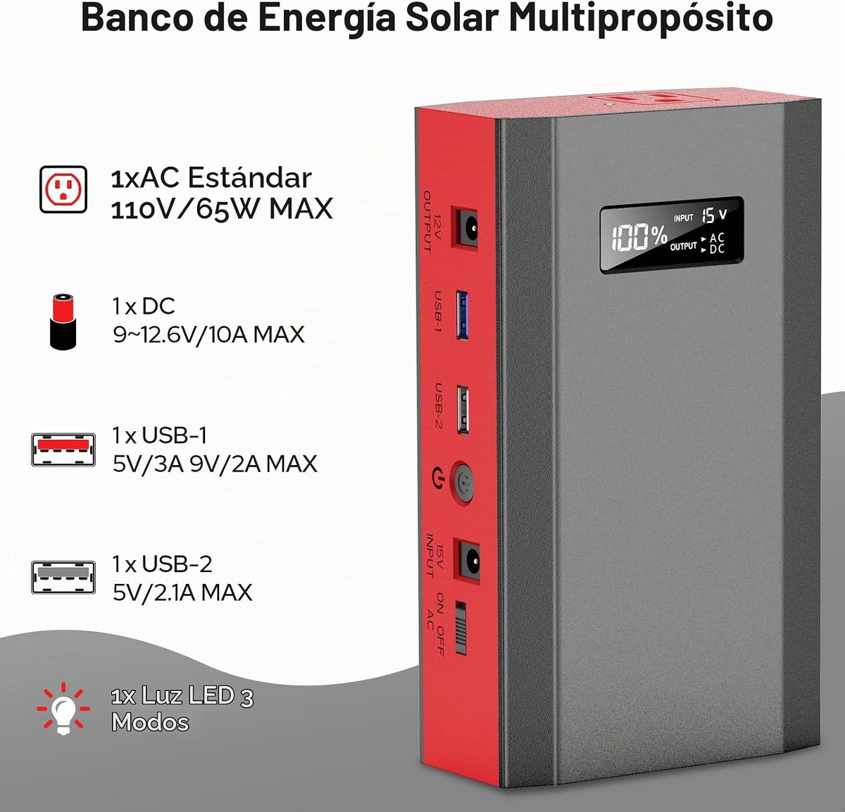 Banco de energía solar portátil con salida de CA 65 W 110 V, baterí...