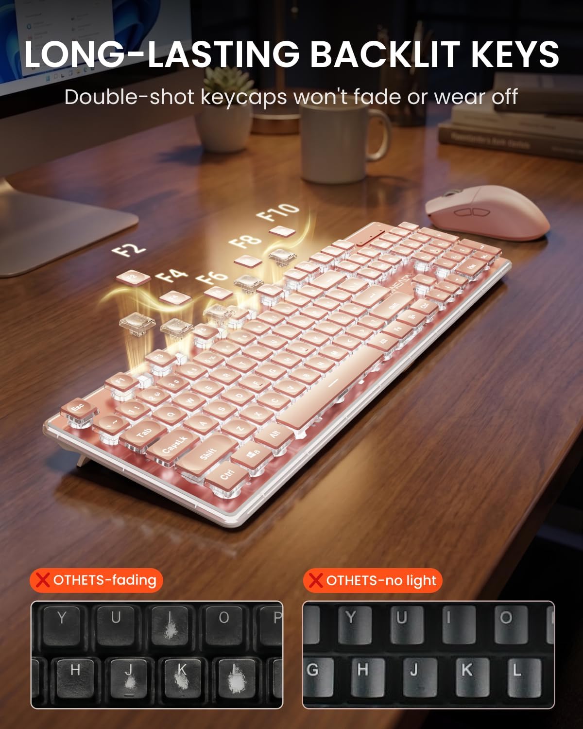 Combinación de teclado y mouse inalámbricos, retroiluminación blanc...