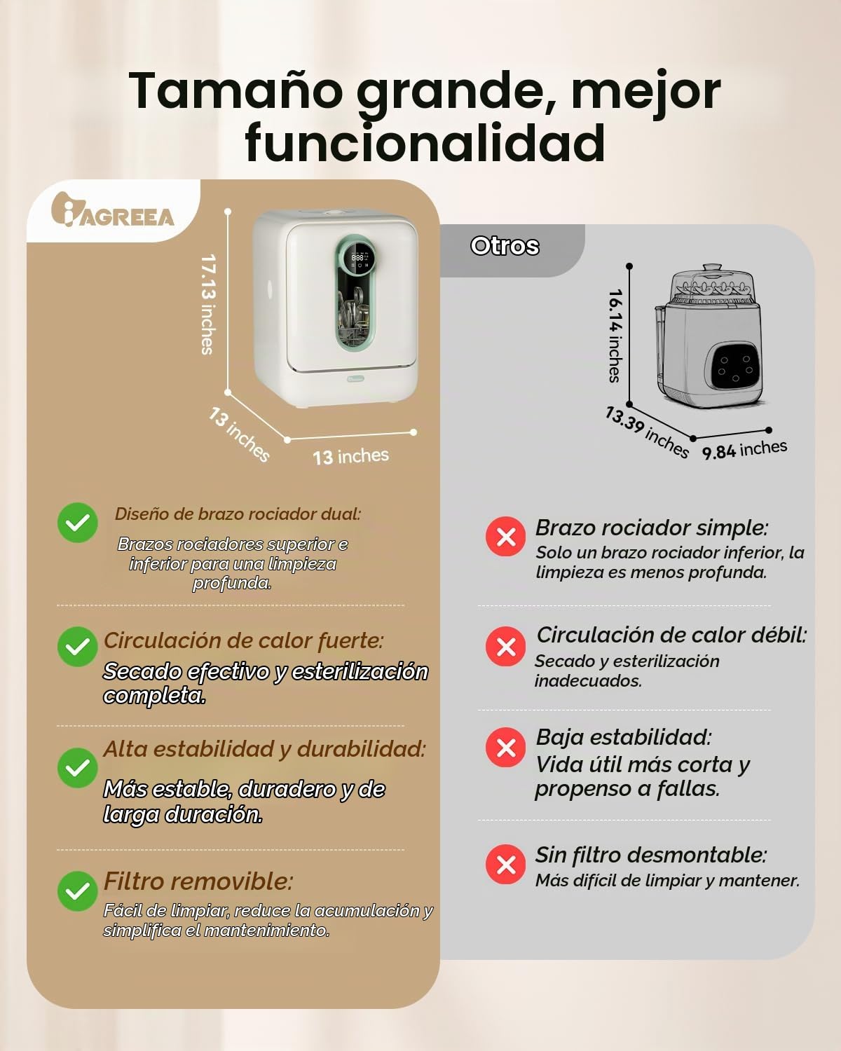 IAGREEA Lavadora de biberones, esterilizador y secadora, máquina de...