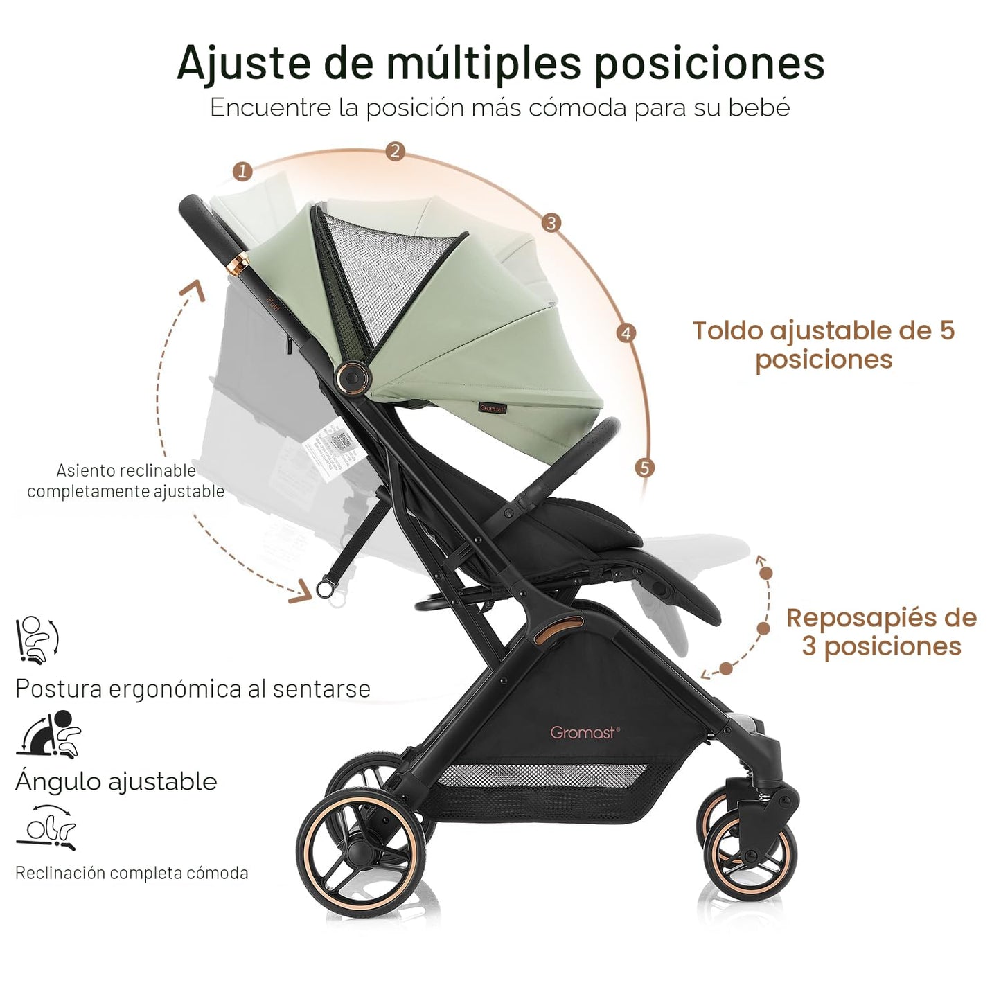 Gromast Gravity - Cochecito de bebé plegable \u2013 Cochecito portá...