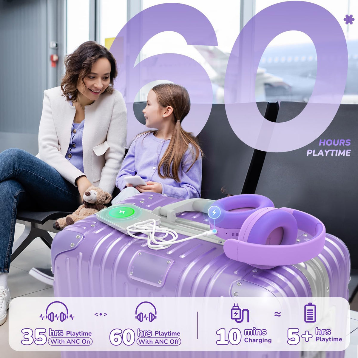 iClever BTH20 Auriculares con cancelación activa de ruido para niño...