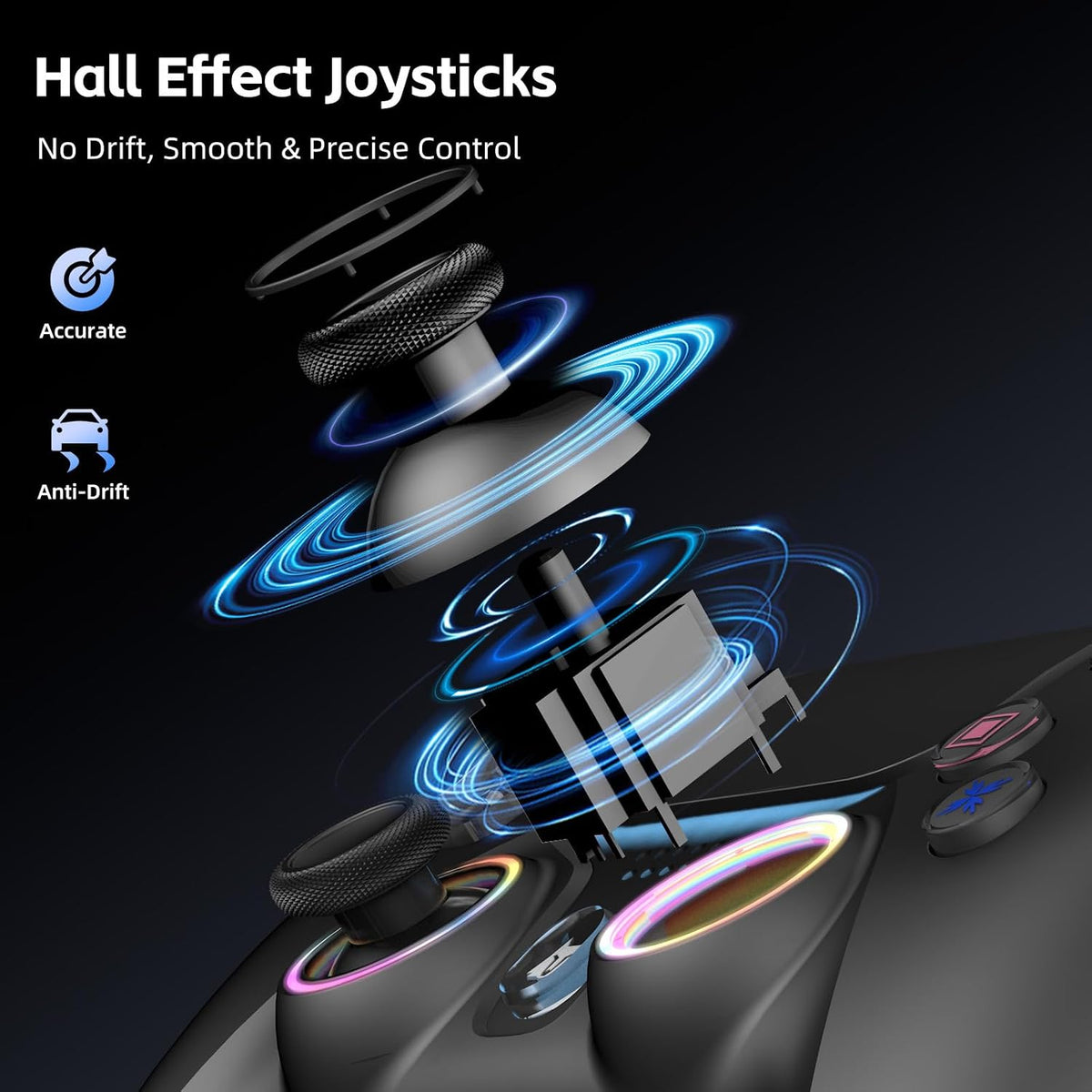 Controlador inalámbrico PS5 Efecto Hall Joystick antideriva Gamepad...