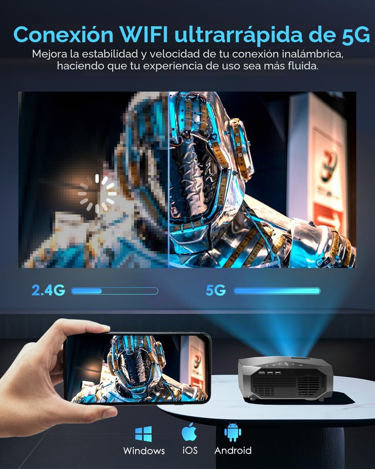 Proyector con WiFi y Bluetooth, proyector de película portátil para...