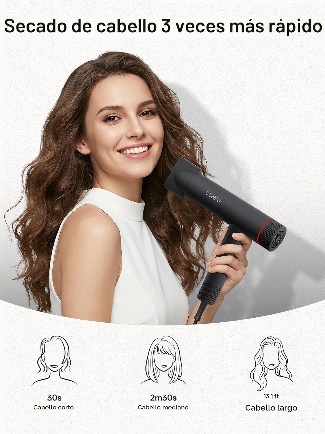 Secador de pelo, secador de pelo CONFU con difusor 110000 RPM | Sec...