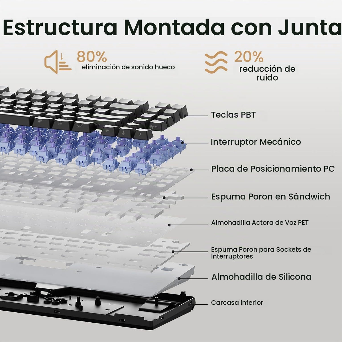 Teclado mecánico inalámbrico, sonido cremoso montado en junta, Blue...