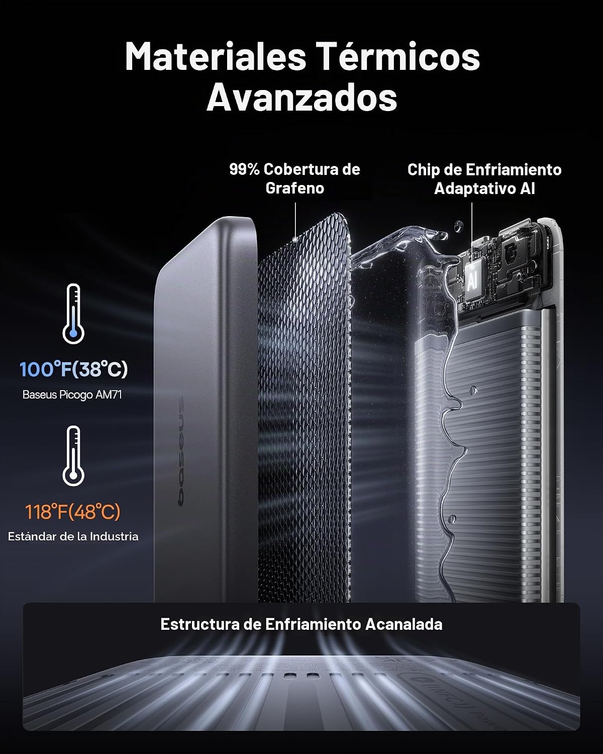 Baseus Picogo AM71 Ultra Slim 10000mAh Qi2.2 Power Bank, cargador p...