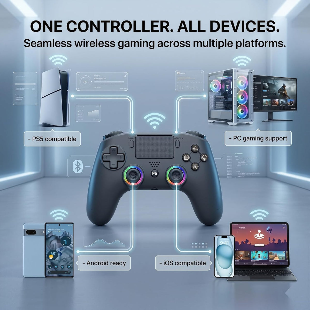 SYRIXAS Mando Inalámbrico Compatible con PS5, Joysticks Efecto Hall...