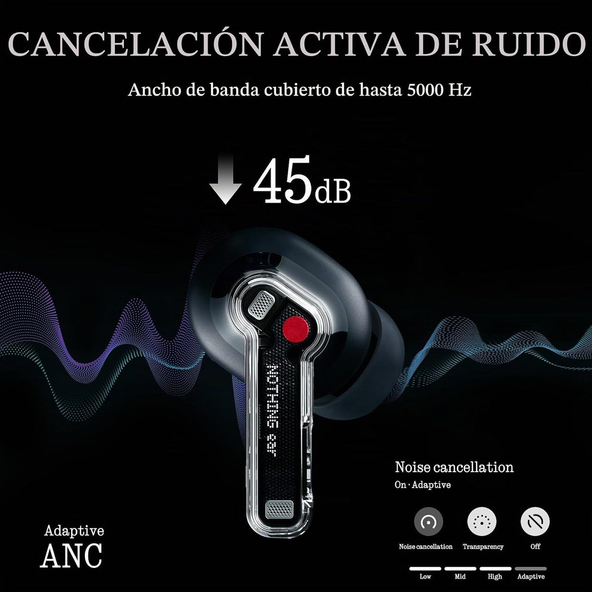 Nothing Ear - Auriculares inalámbricos Bluetooth, 45dB Cancelación...