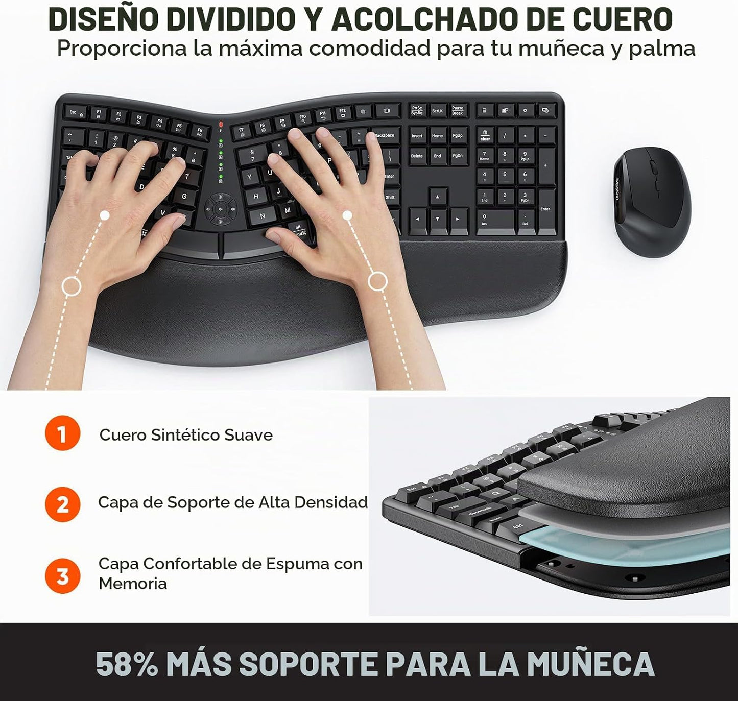 MEETION Teclado y mouse ergonómicos, teclado inalámbrico con mouse...