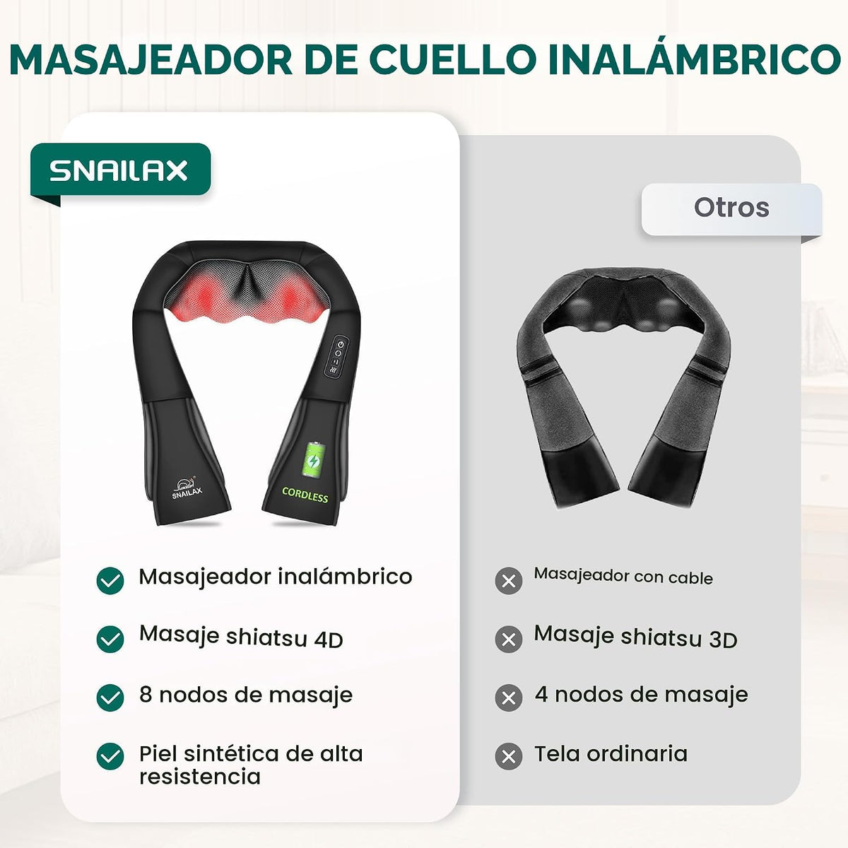 Snailax Masajeador inalámbrico \u2013 Shiatsu Masajeador de cuello...
