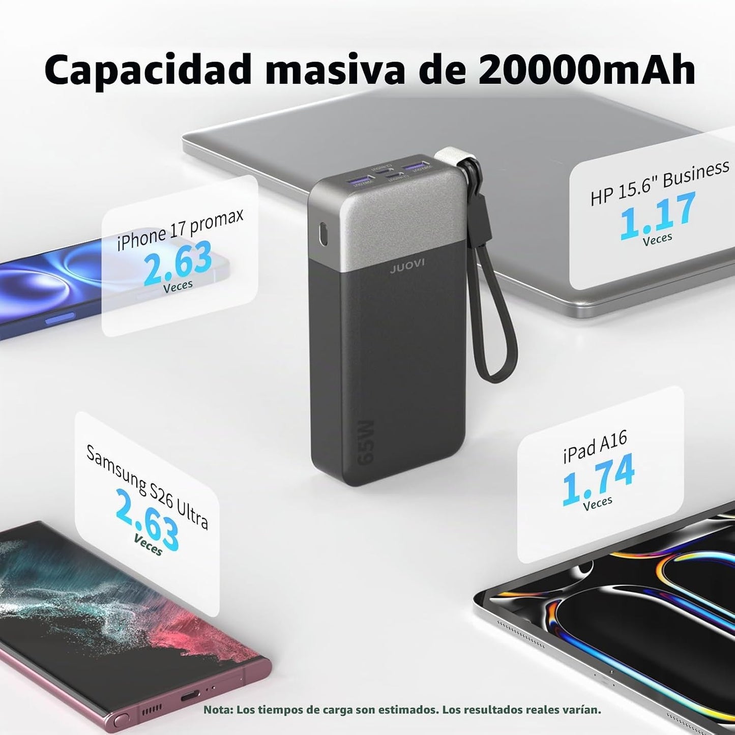 JUOVI Cargador portátil, banco de energía para portátil de 65 W, ca...
