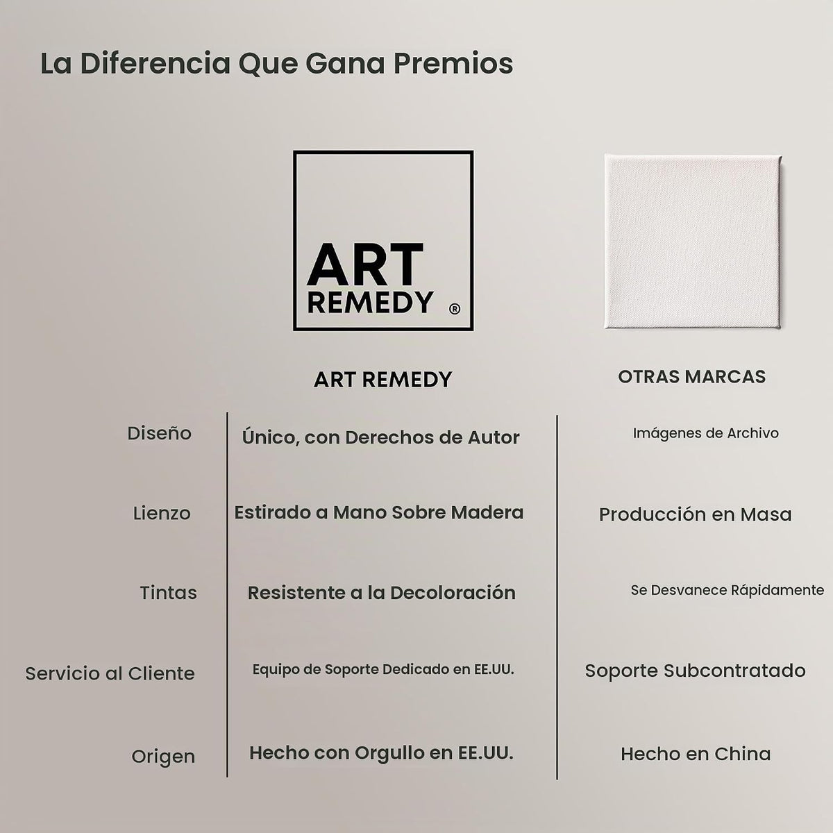 Art Remedy Vestido en lona Spring Bloom Inspiring Women Protraits,...
