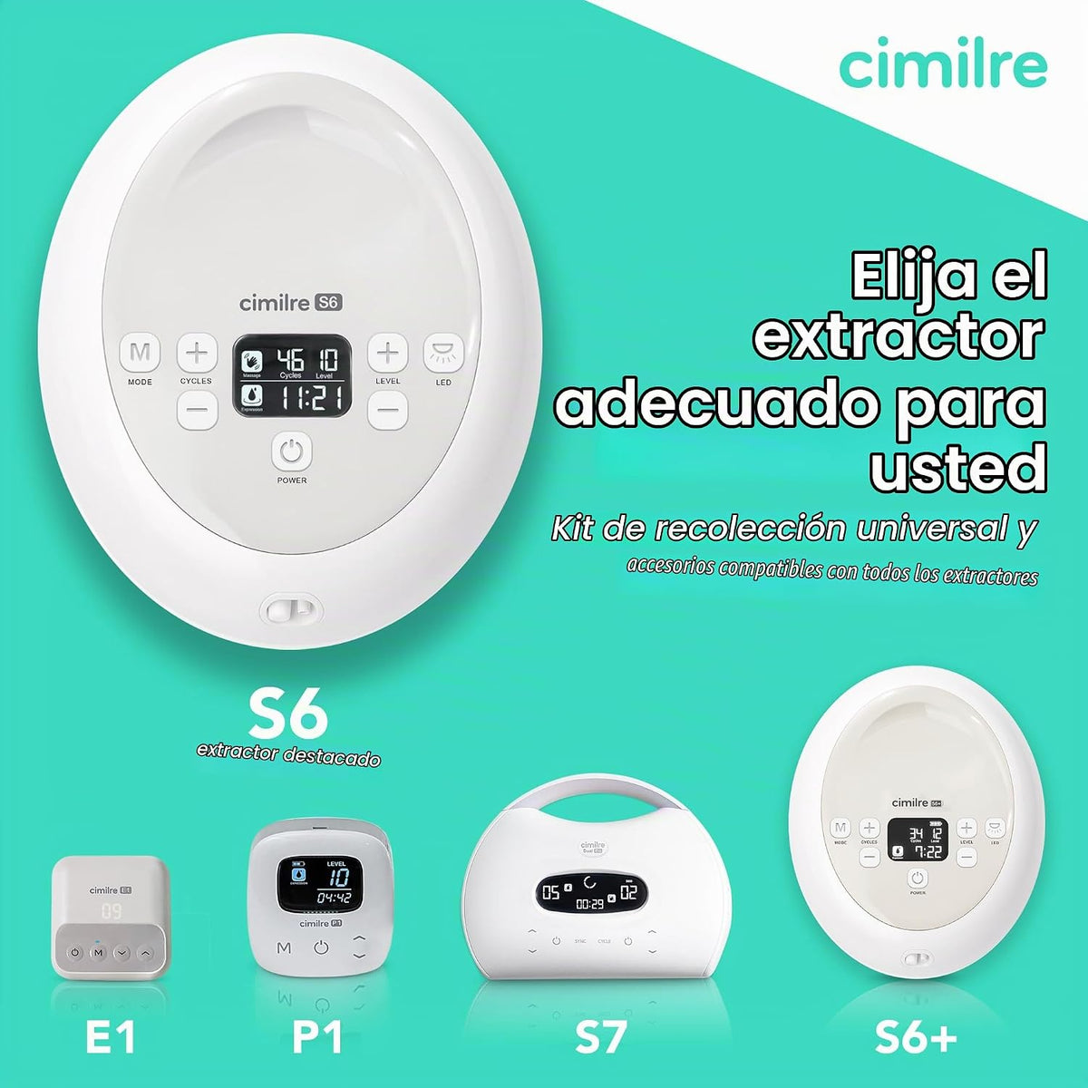 Cimilre Extractor de leche eléctrico doble ajustable S6 | Velocidad...