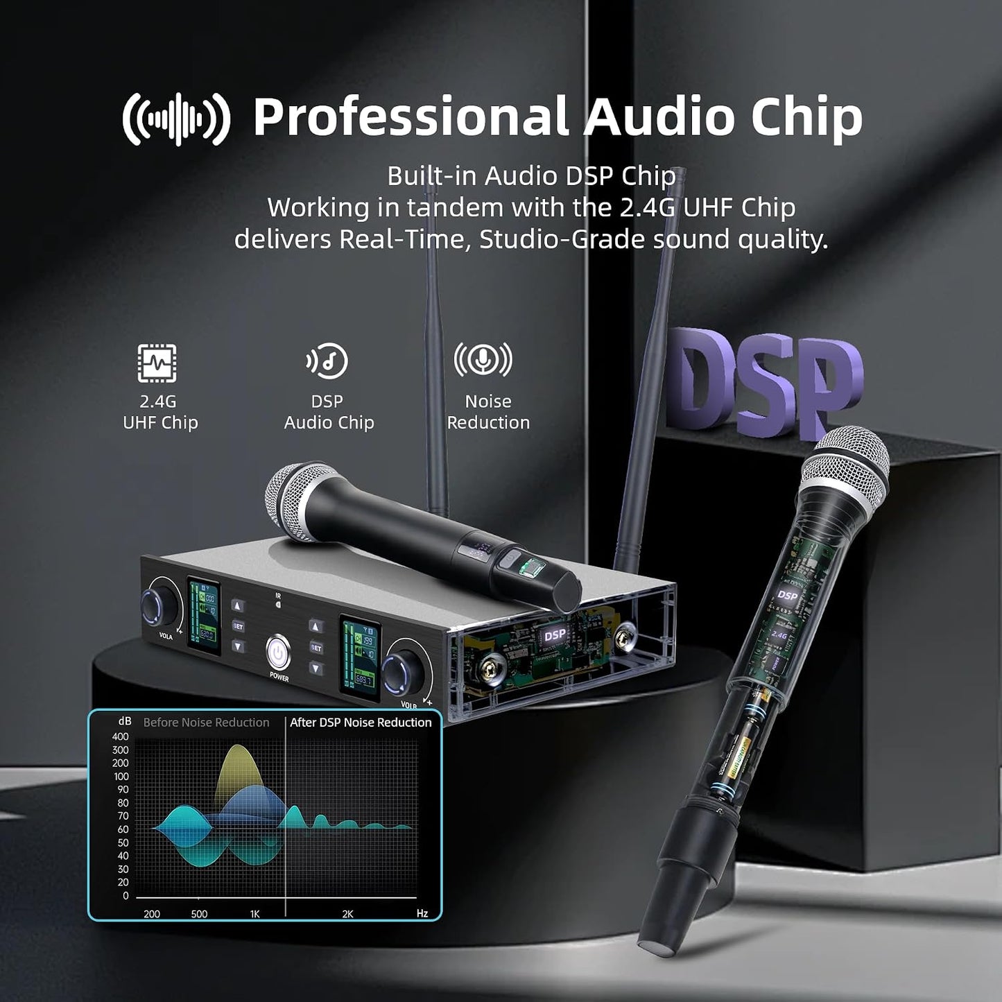 Kelghua Dual UHF Sistema de micrófono inalámbrico portátil de metal...