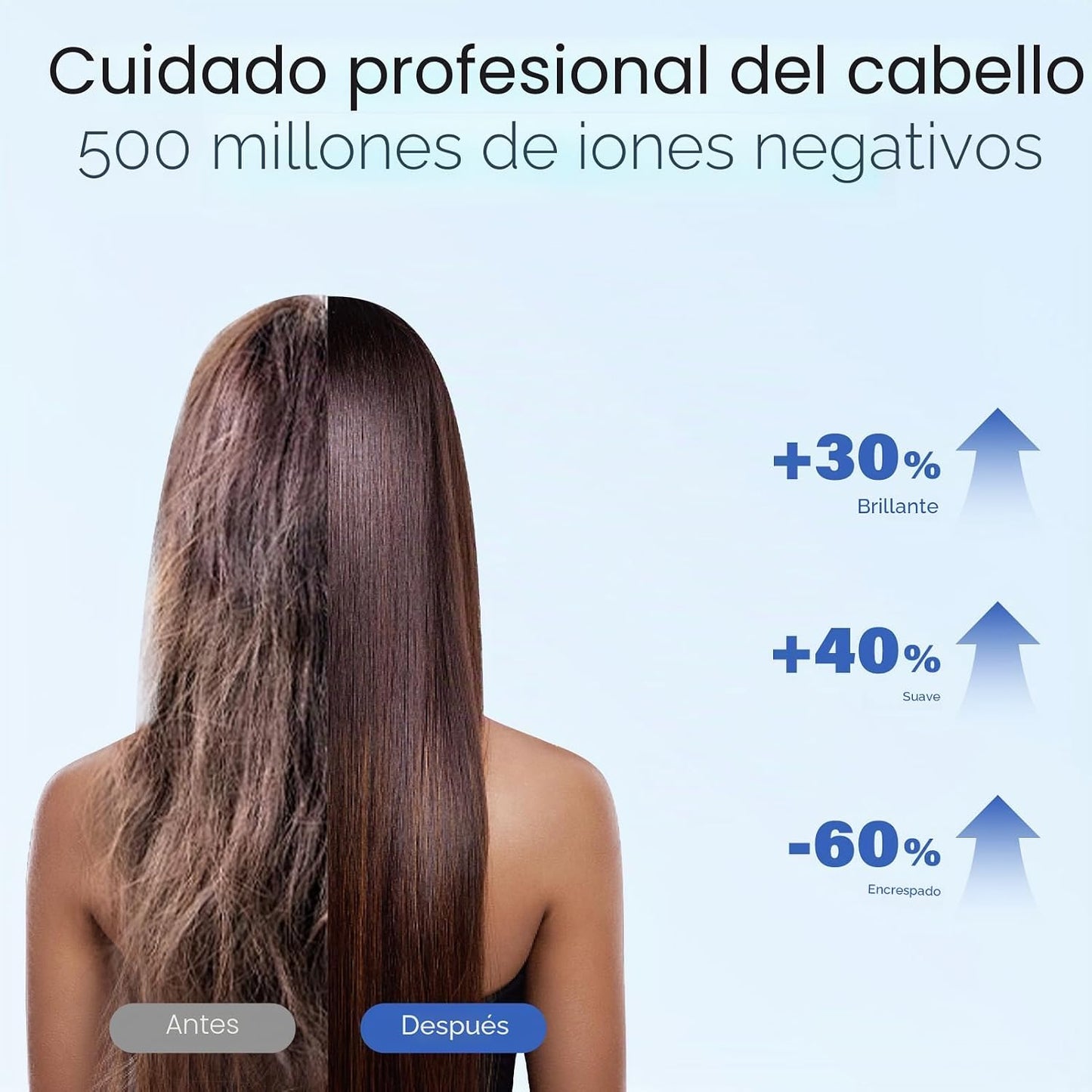 Nicebay Secador de Pelo Iónico con Difusor para Cabello Rizado, Mot...