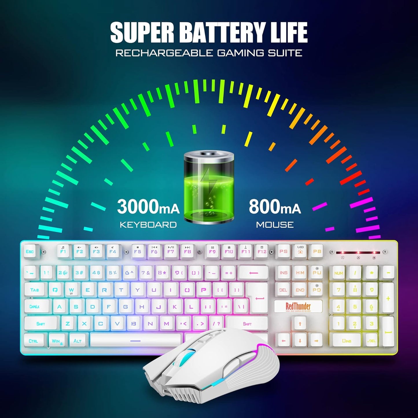 RedThunder K10 Combo de Teclado y Ratón Inalámbrico para Juegos, Re...