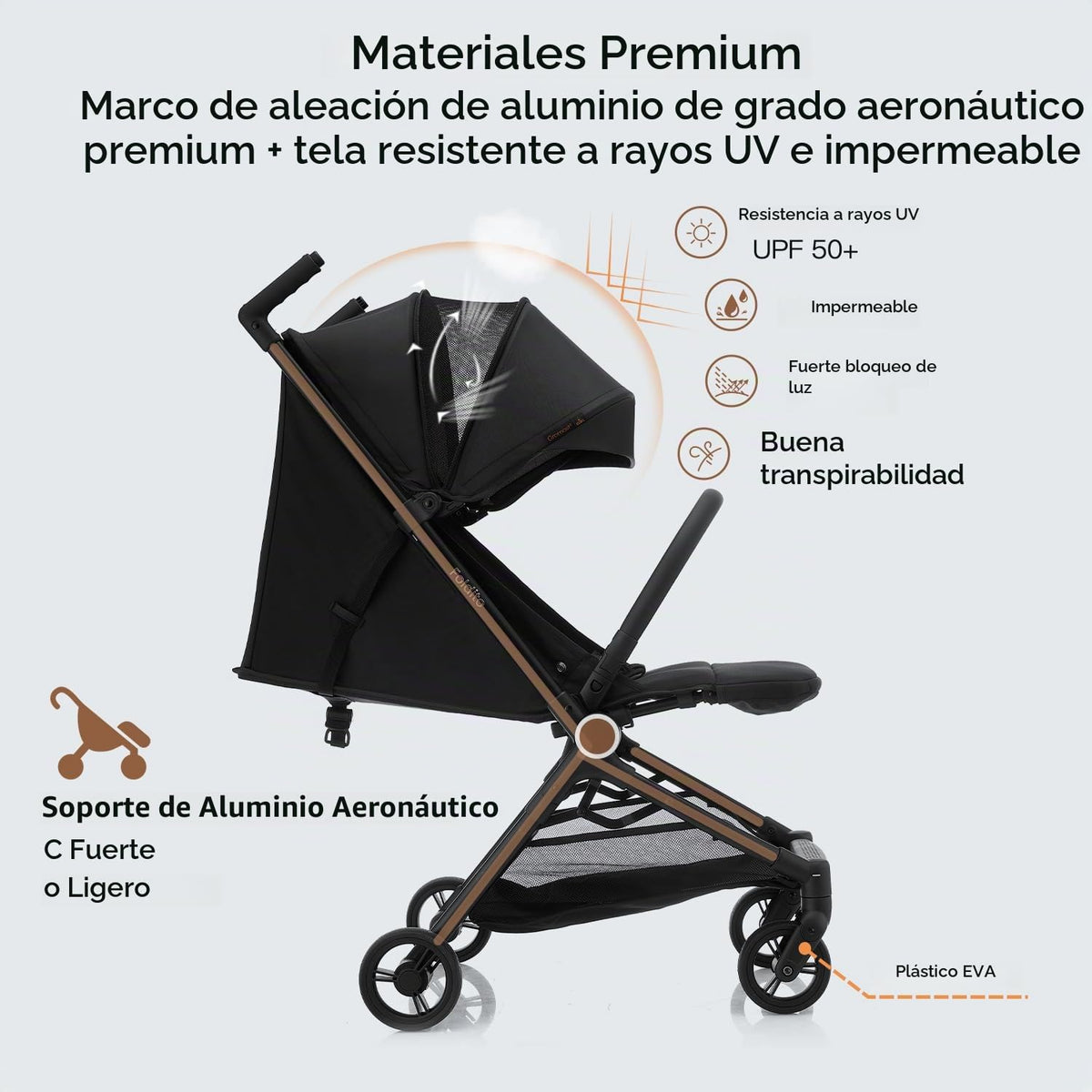 Gromast Cochecito de viaje para avión, ultra compacto y ligero, sol...