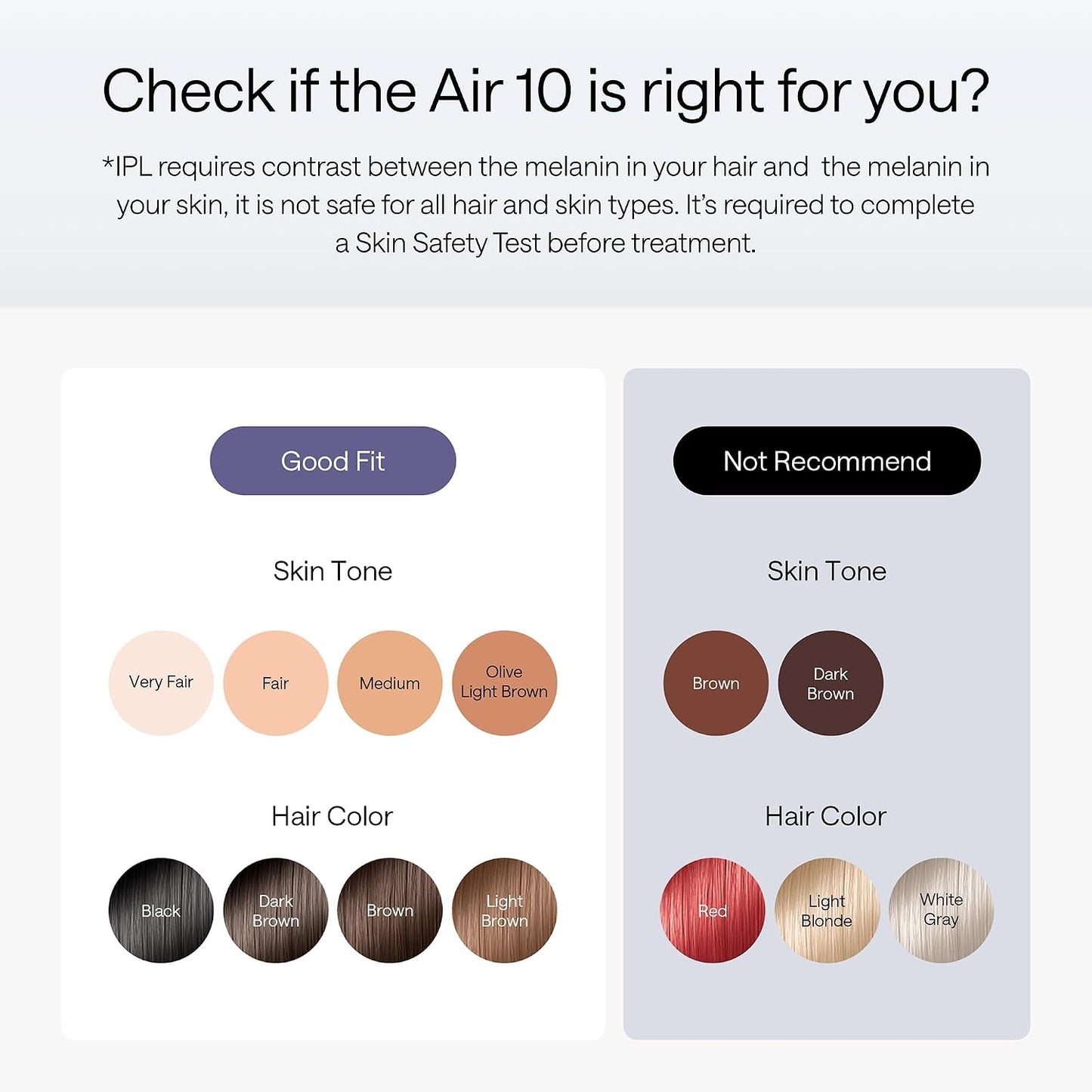 Ulike Depilación Láser Air 10 Versión Deluxe IPL para Mujeres y Hom...