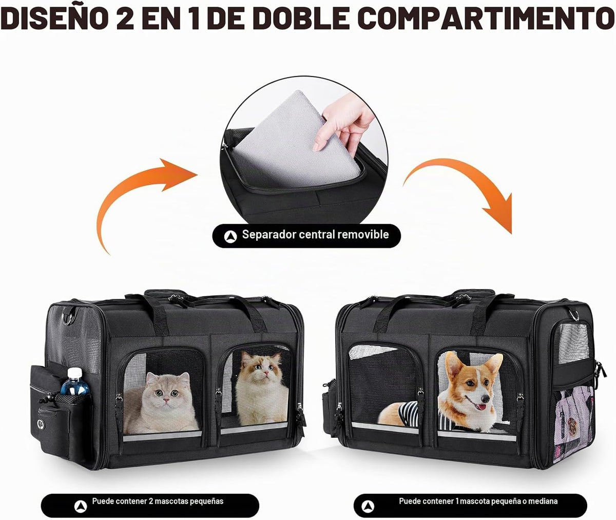 Groxkox Transportador de Gatos para 2 Gatos, Transportador Doble Pl...