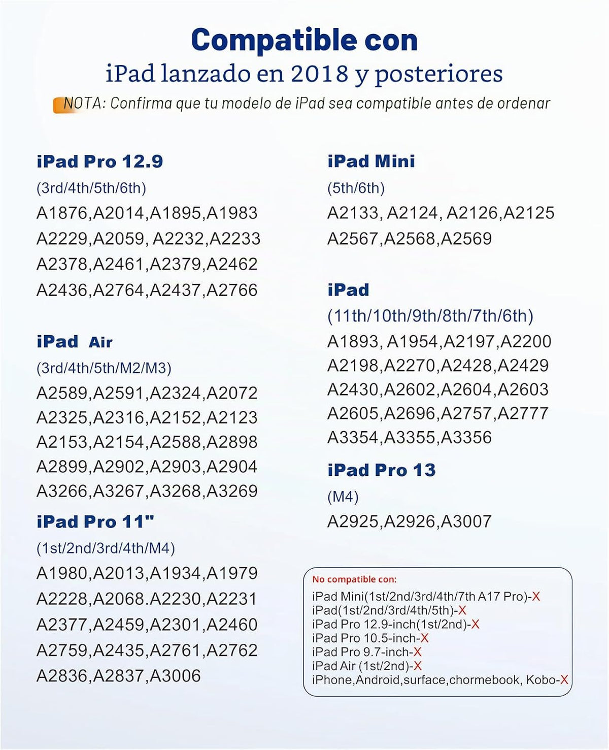 Pluma táctil para iPad 11 y 10ª generación, carga 14 minutos más rá...
