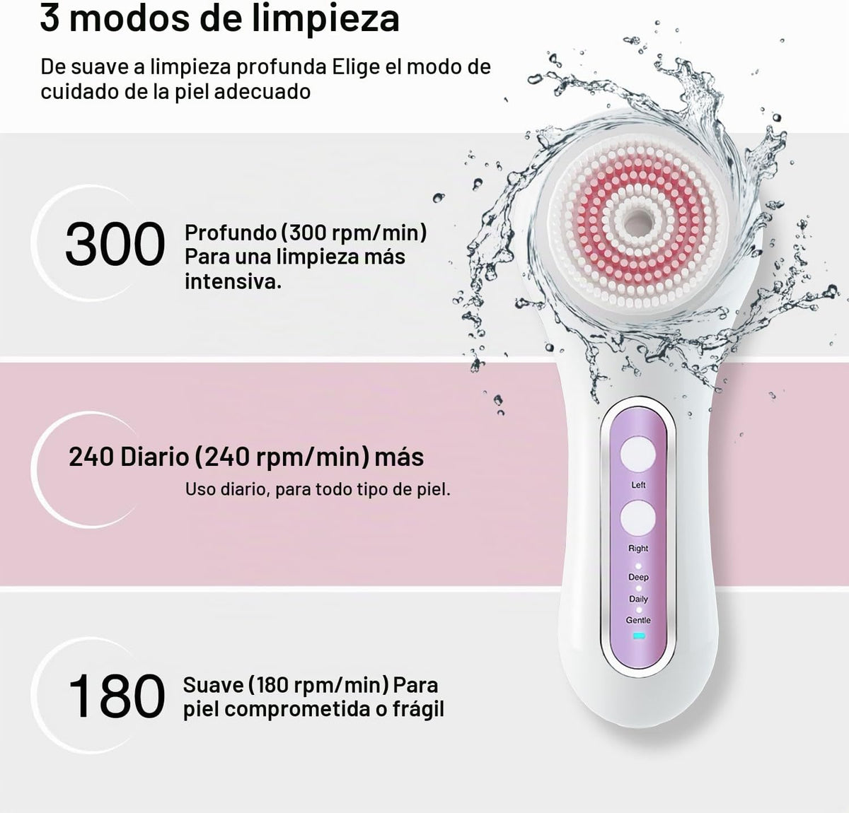 UMICKOO Exfoliador y Exfoliante Facial, Cepillo de Limpieza Facial...