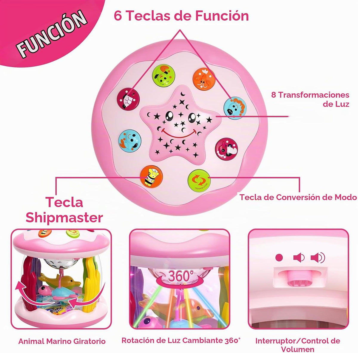 Letapapa Juguetes para bebés de 6 a 12 meses, proyector giratorio O...