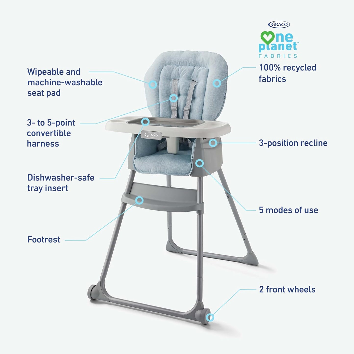 Graco Made2Grow Silla alta convertible 5 en 1 ajustable para bebé a...