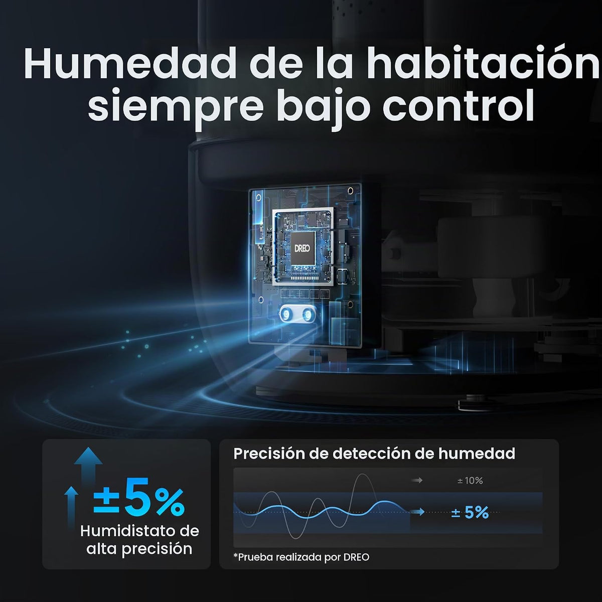 Dreo Humidificadores de llenado superior de 6 L para dormitorio, ti...