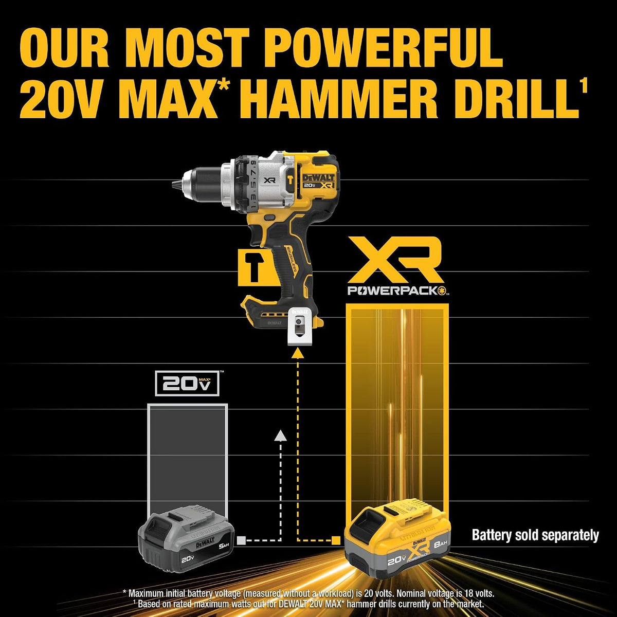 DEWALT Taladro de martillo inalámbrico de 1\/2 pulgada MAX XR de 20...